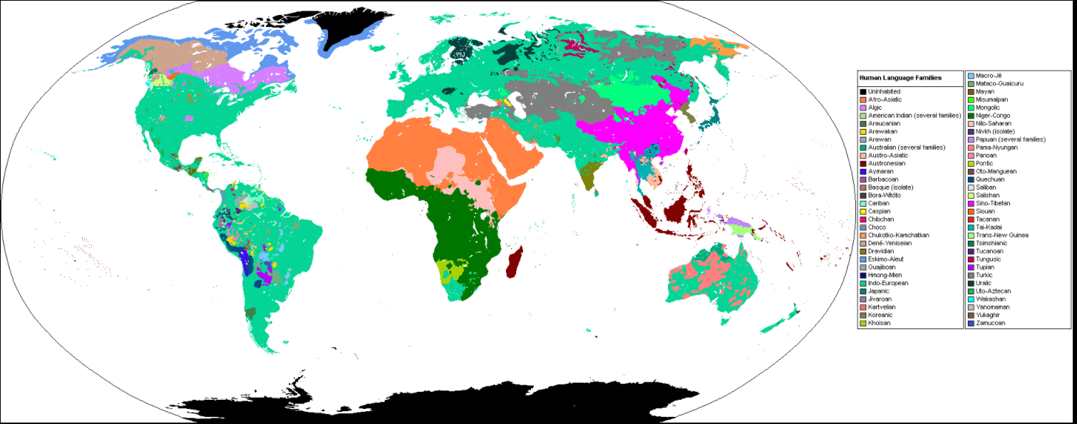 Families of natural languages