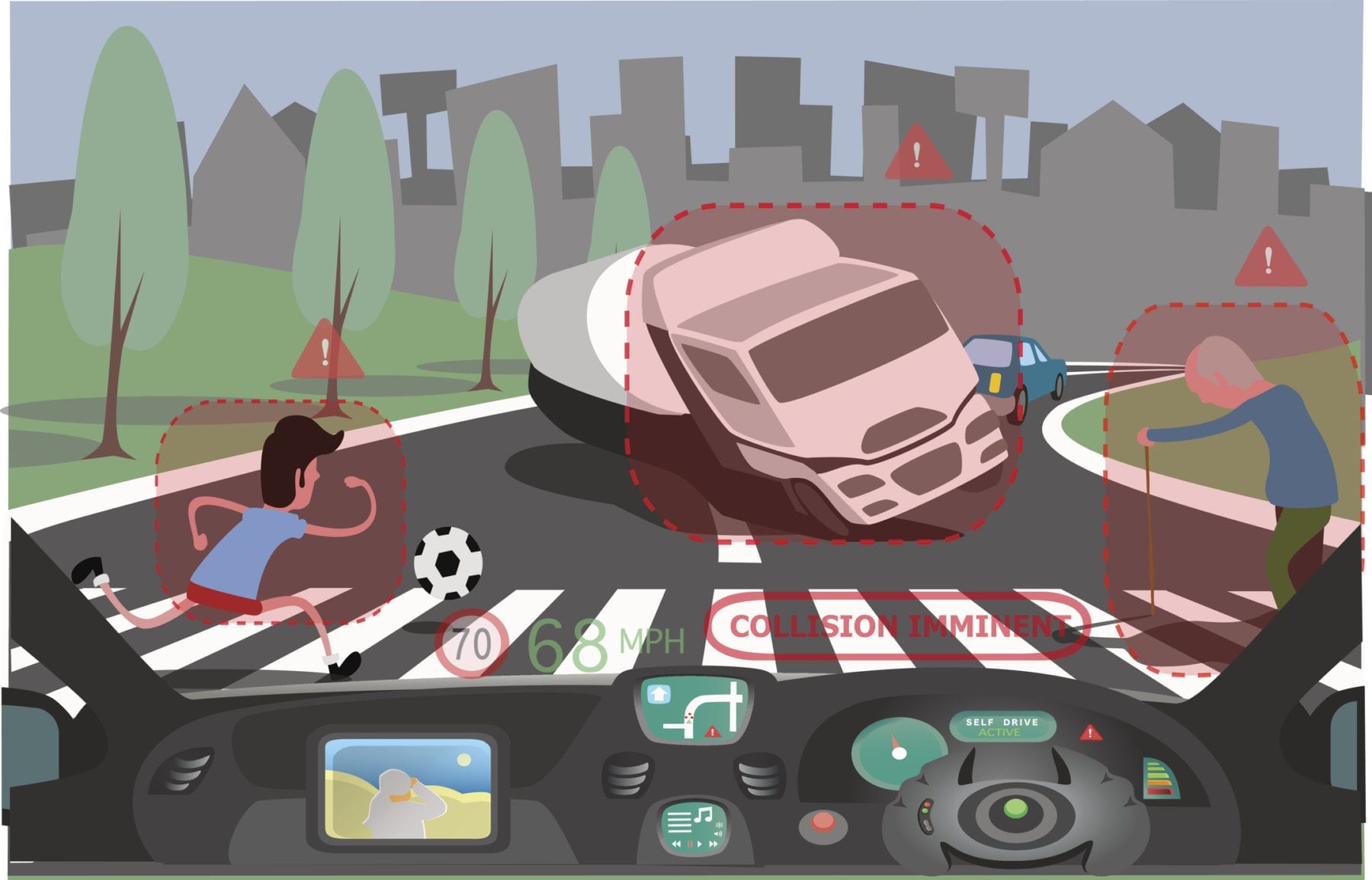 driverless vehicle dangers